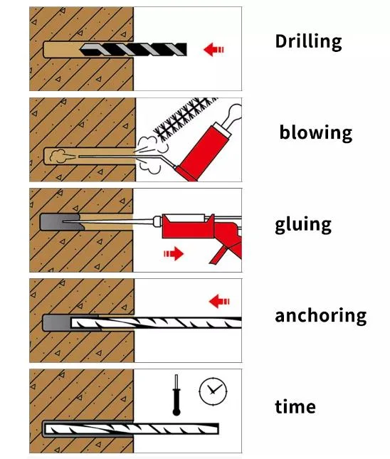 Hilti Epoxy Injection Resin Anchor Adhesive for Railway Bridge Mine Shaft